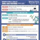 코로나 상생 국민<b>지원금</b>, 9월 6일부터 지급 시작