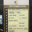 율하중학교 | 장유 율하미술학원 그린섬미술학원 조카 등록시키고 왔어요