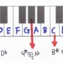 한소리음악학원 이미지