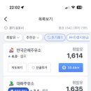 은혜셀프주유소 이미지