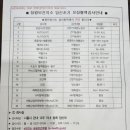 시흥시보건소정왕보건지소 이미지