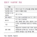 (주)비앤엠 이미지