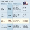 강아지수퍼 네이버블로그
