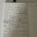 시원내과정형외과의원 이미지