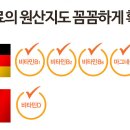 피엔웰빙