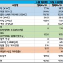 애즈워드(주) 이미지