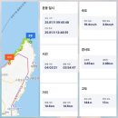 동해면보건지소 이미지