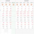 (주)미코바이오메드 이미지