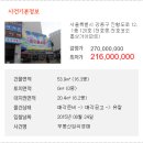 천호코오롱상가