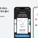 리얼트립코리아
