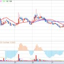 일성메딕스 이미지