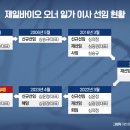 제일동물약품 이미지