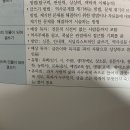 역사적인물이되어글쓰기 이미지