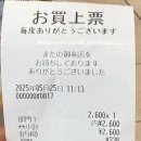 일본 도쿄 자유여행 다섯째 날(우에노 캐리어 보관부터 바오바오 링백 성공까지!)