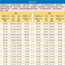 수곡1동행정복지센터 이미지