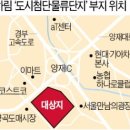 유통단지로 이미지