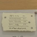 웨더커피하우스