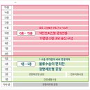 첨단선경A 이미지