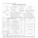 (주)피누스이앤씨