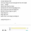 번창야채