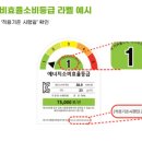 해운대로 875 이미지