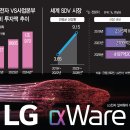알파오토