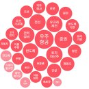 위드케이바이오 이미지