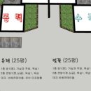 할망꽃쉼팡 민박 이미지