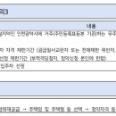 건축사사무소태원건축