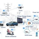 부흥밧데리 이미지