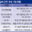 (주)브레인커머스 티스토리