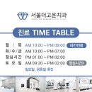 고운치과병원 이미지