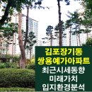 쌍용예가스타부동산공인중개사사무소 | 김포장기동 쌍용예가아파트의 최근매매전세월세실거래가격과 시세전망, 입지분석, 서부권광역급행철도...