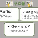 주식회사 키움 이미지