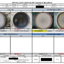 유로커먼레일 이미지