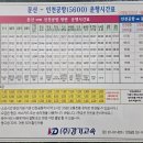 효령버스정류소 화장실 | 파주시 문산 문산시외고속버스정류소 이용후 주차.예매.시간표 정리