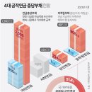 돈버는아저씨