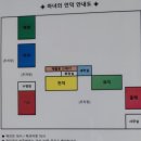 언덕펜션 이미지