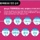 보플러스 이미지