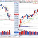 씨엔지소프트 이미지
