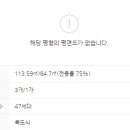 사정1동 이미지