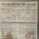 캐리어에어컨 건너편 | 빅아일랜드 힐튼 그랜드 베케이션스 클럽 킹스 랜드 와이콜로아 3박 후기