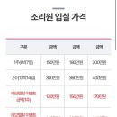 참여성병원 네이버블로그