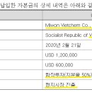 (주)공주약품 이미지