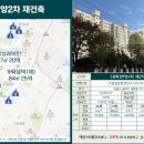 GS25송파상아 이미지