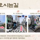 충대대령약국