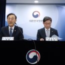 김춘동농장 비즈니스워치