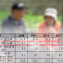 오뉴 이미지