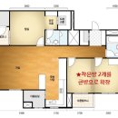 반포랜드부동산중개법인유한회사 이미지