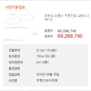 교항7리 네이버블로그